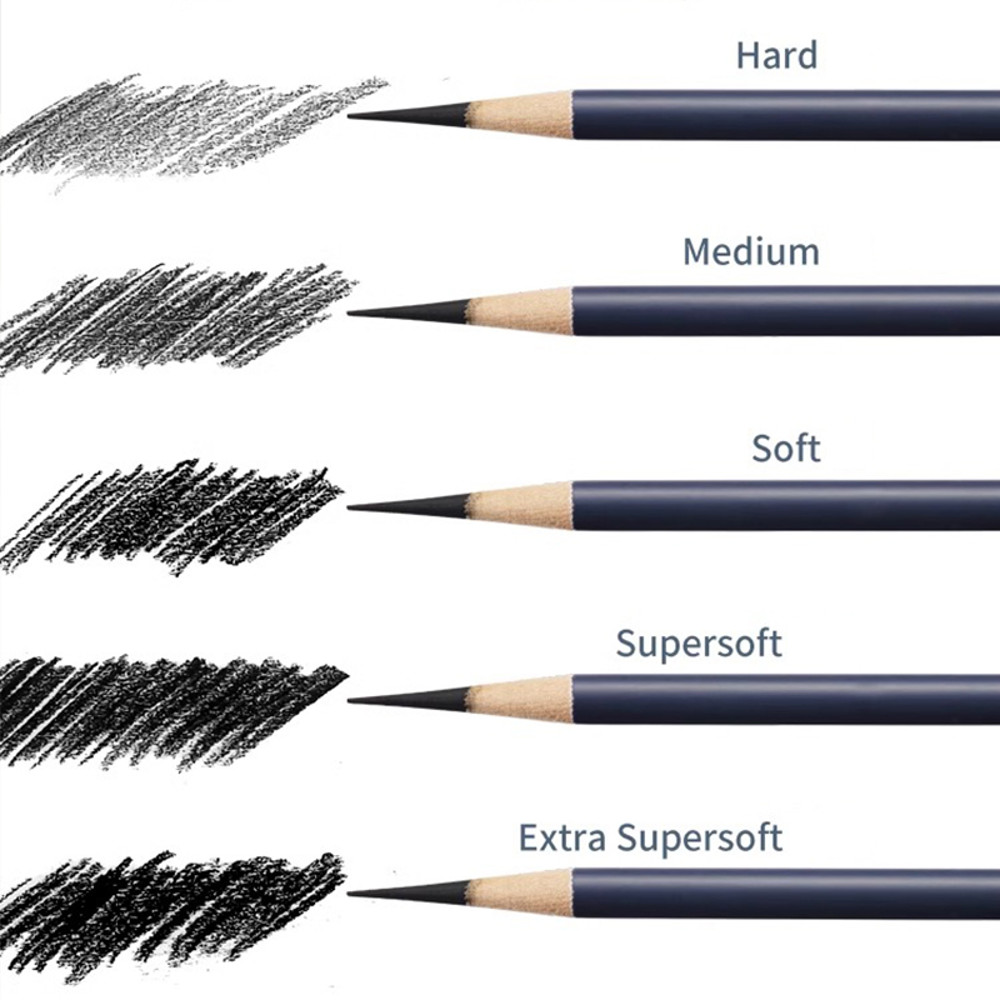 Faber Castell Goldfaber Charcoal Graphite Sketch Pencil Set for Sketching, Drawing & Shading Artists Art Supplies