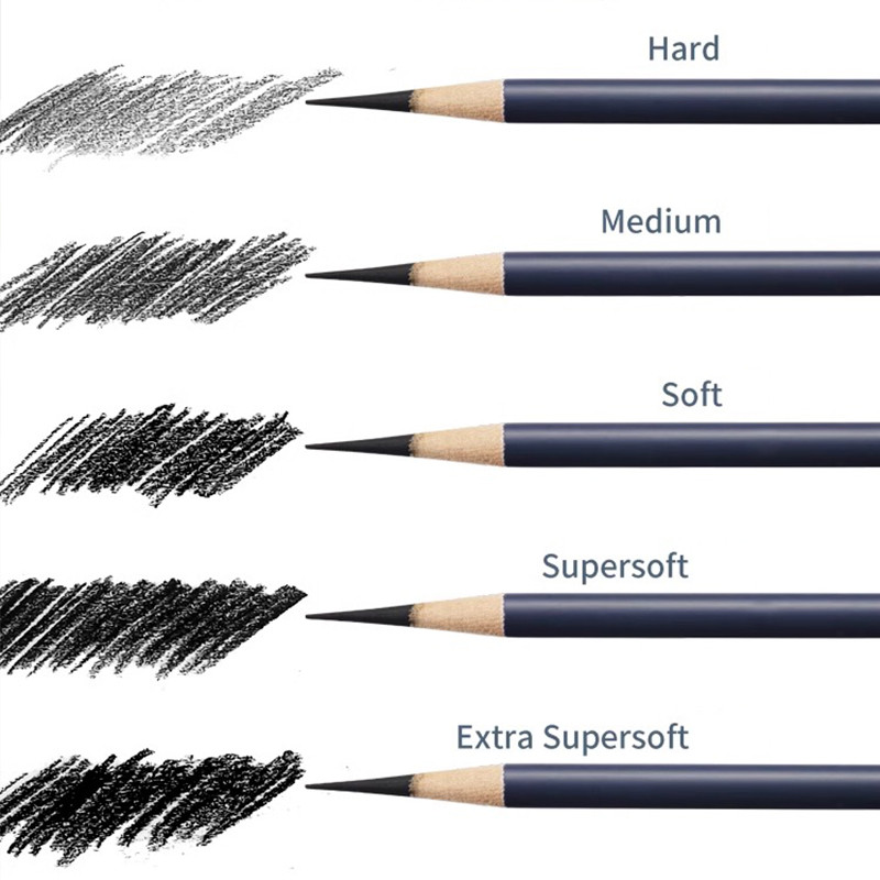 Faber Castell Goldfaber Charcoal Graphite Sketch Pencil Set for Sketching, Drawing & Shading Artists Art Supplies