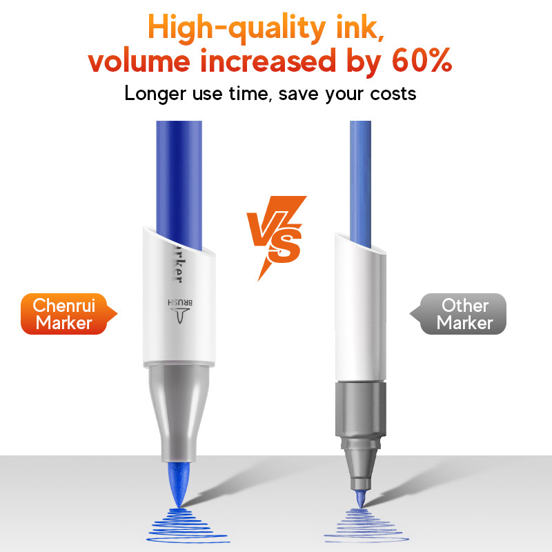 Dual Tip Alcohol Markers Professional Art Marker Set For Artists Brush  Broad Tips Drawing Coloring 3