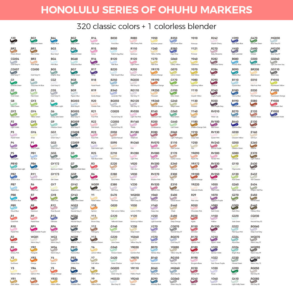 Ohuhu Honolulu Colors Alcohol Art Markers, Dual Tip Refillable Marker Pen Set for Professional Sketching, Drawing