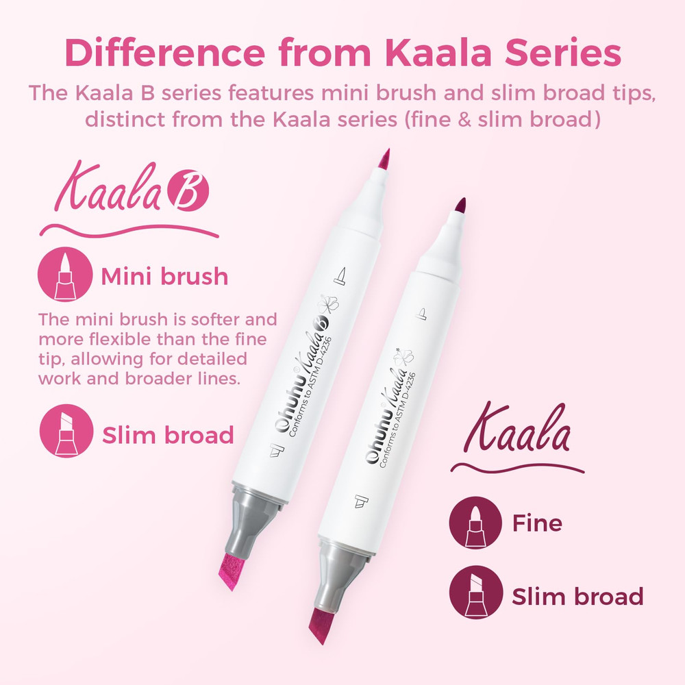 Ohuhu Kaala Alcohol Art Markers Dual Tip Refillable Marker Pen Set For Sketching Manga Drawing  Sch 2