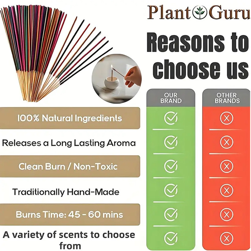 Aromatherapy Incense Sticks With Natural Fragrances Ideal For Yoga Meditation  Home Aromatherapy 4