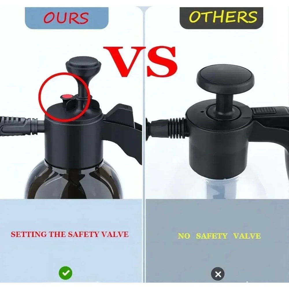 Hand Pump Foam Sprayer Snow Foam Gun Nozzle Pressure Relief Valve Car Wash Bottle Multipurpose Win 6