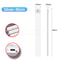 USB Rechargeable LED Bar Light, with Motion Sensor, for Kitchen Cabinet, Wardrobe, and Closet Lighting