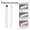 USB Rechargeable LED Bar Light, with Motion Sensor, for Kitchen Cabinet, Wardrobe, and Closet Lighting