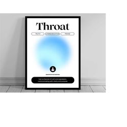 throat chakra daily affirmation print | vishuddha poster | modern chakra wall hanging | chakra affirmations | manifest t