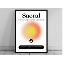 sacral chakra daily affirmation print | svadhisthana poster | modern chakra wall art | chakra affirmations | manifest sa