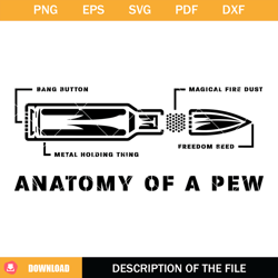 Anatomy Of A Pew Blueprint Gun AR15 Svg, Freedom USA Svg