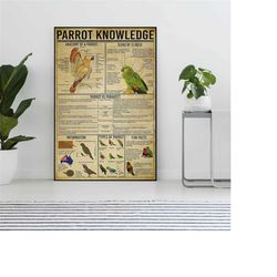 parrot knowledge vintage poster, parrot lover gift, parrot
