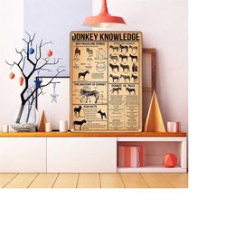 greyhound knowledge poster, all about greyhound, vintage greyhound