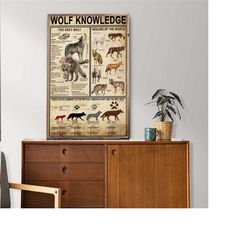 vintage wolf knowledge poster, grey wolf knowledge wall