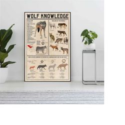 wolf knowledge poster, wolf lover gift, all about