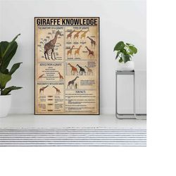 giraffe knowledge vintage poster, giraffe lover gift, all