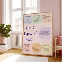 7 TYPES OF REST, Therapy Office Art, Therapy