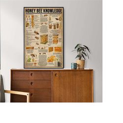 honey bee knowledge poster, honey bee lover gift,