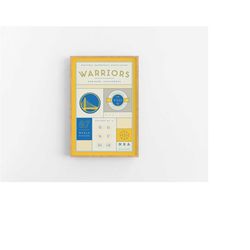 golden state warriors stats print | wall art