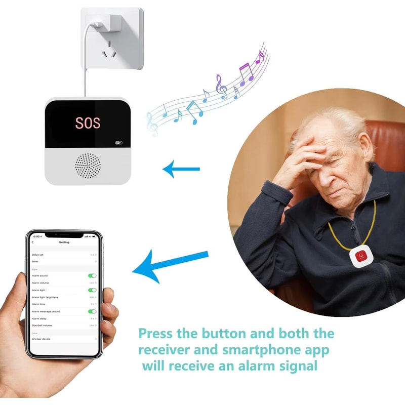 Smart Wireless WiFi SOS Emergency Alert System For Elderly Seniors Disabled Patients Caregiver Call 3