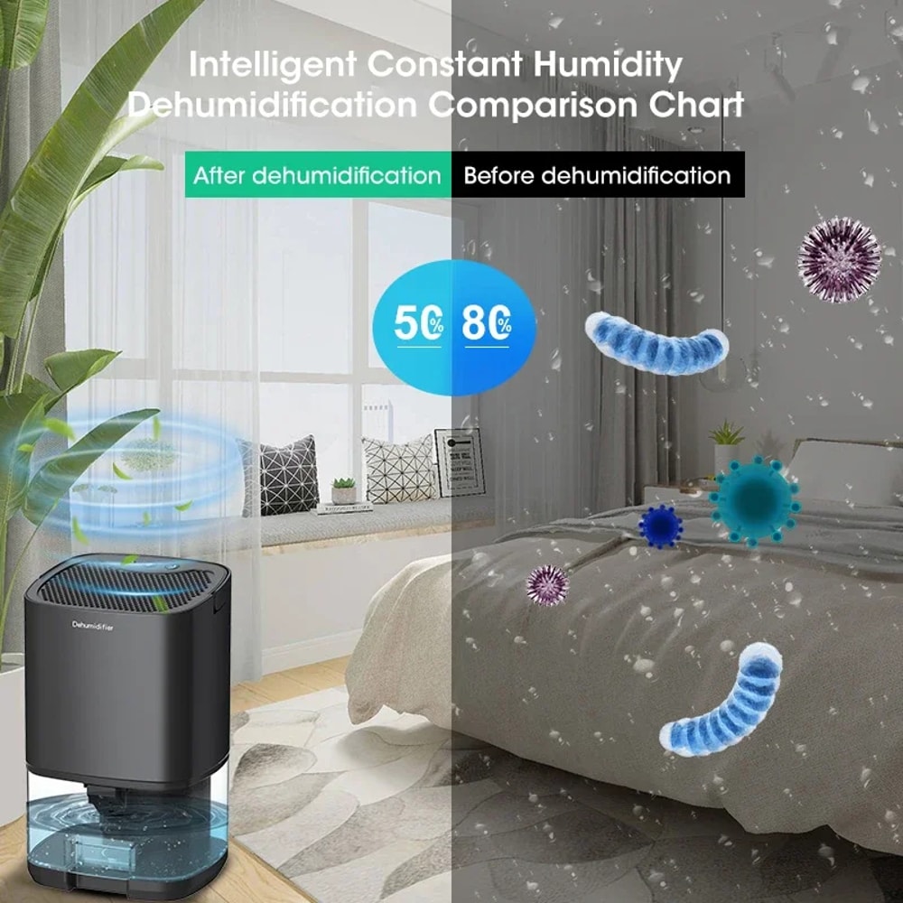 Smart Mini Dehumidifier Household Air Filter Silent Bedroom Office Moisture Absorption Small Deodor 4