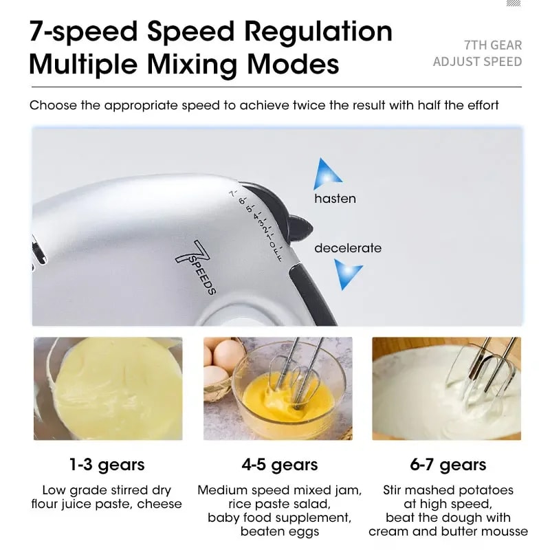 Household Automatic Mixer Handheld Electric Egg Beater Handheld Food Cake Bread Baking Dough Mixer 5