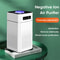 HEPA Air Purifier Portable with Negative Ion Technology for Bedroom, Home, Car, Smoke Odor Eliminator.
