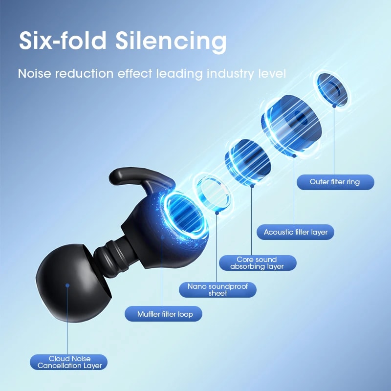 Reusable Earplugs for Noise Prevention, Silicone Silent Earplugs, Sleep Soundproofing, Noise Reduction, Deep Sleep.