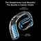 Wireless Bluetooth Earbuds With LED Display Stereo HIFI Binaural Hanging Ear Sports Long Battery Li 4