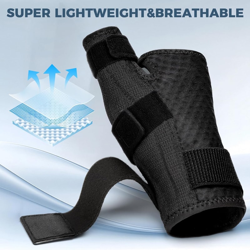 Thumb Brace For Pain Relief Professional Thumb Stabilizer For Arthritis Trigger Thumb Splint 2