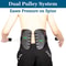 Adjustable Lumbar Support Back Brace For Lower Back Pain Relief Pulley Compression System Spine Al 3