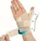 Stabilizing Thumb Splint Wrist Brace for Men and Women Thumb Support for Left or Right Hand