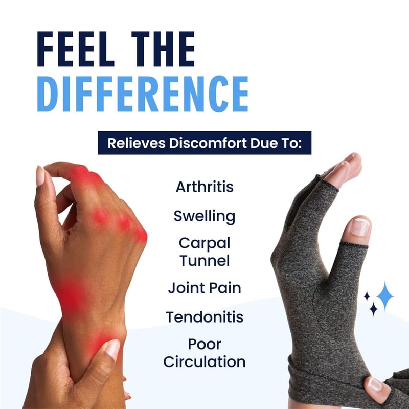 Premium Joint Support Compression Gloves For Arthritis Pain Relief And Improved Hand Function 1