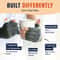 Premium Joint Support Compression Gloves For Arthritis Pain Relief And Improved Hand Function 2