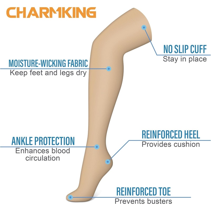 Thigh High Compression Stockings for Women & Men Closed Toe Medical Support Socks