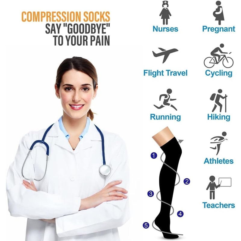Thigh High Compression Stockings for Women & Men Closed Toe Medical Support Socks