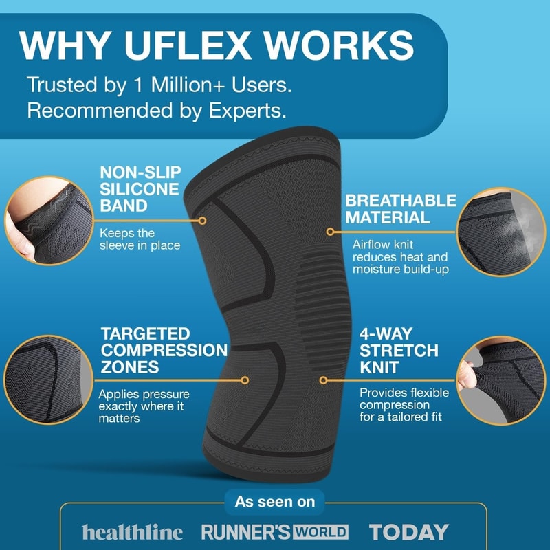 Compression Knee Brace For Men Women Knee Sleeves For Sports Running Weightlifting Arthritis Meni 1