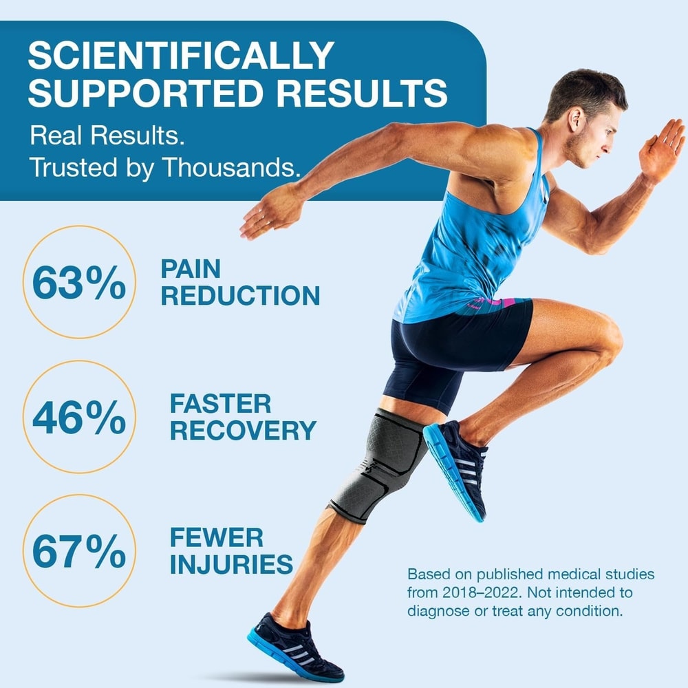 Compression Knee Brace For Men Women Knee Sleeves For Sports Running Weightlifting Arthritis Meni 3