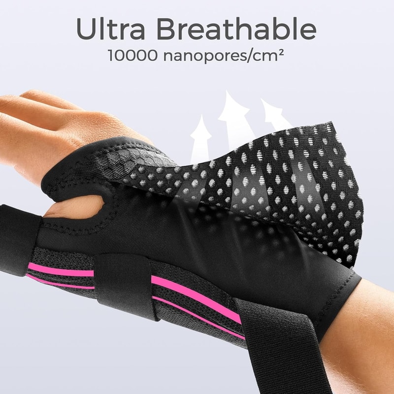 Ergonomic Wrist Brace With Thumb Support Carpal Tunnel Relief Adjustable Fit For LeftRight Hand 4