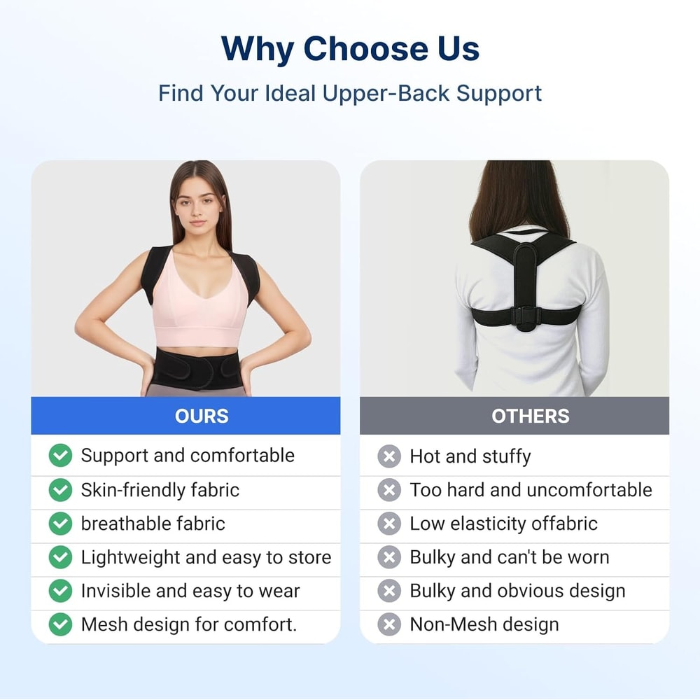 Back Shoulder Support Brace Breathable Mesh For Pain Relief And Spine Support 2