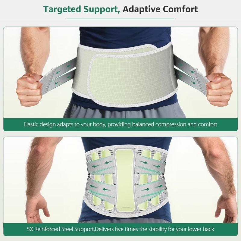 Back Brace for Lower Back Pain Steel Support with Adjustable Compression, Lumbar Support Belt for Men & Women.