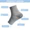 Ankle Braces For Women Men Compression Sleeve For Plantar Fasciitis Relief 2