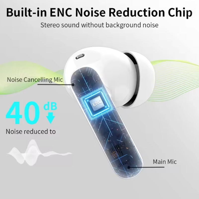 Air Pro Wireless Bluetooth Earphones HiFi Stereo, Noise-Canceling Earbuds for Xiaomi & Lenovo, Compatible with AirPods