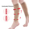 Compression Stockings for Men and Women Varicose Veins Treatment, Shaping Graduated Pressure Support