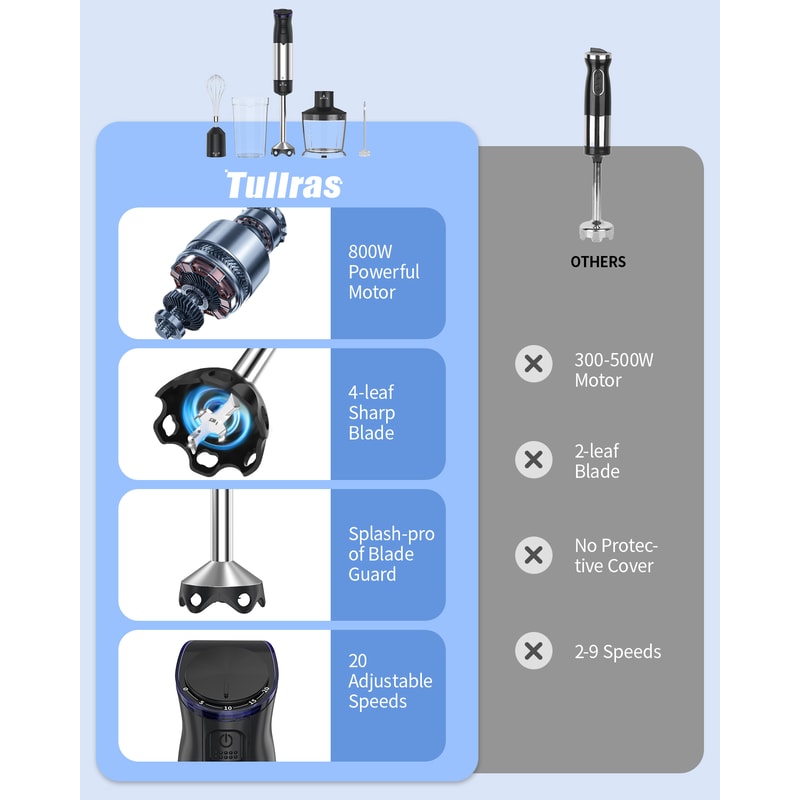 Immersion Handheld Blender Kitchen Mixer For Smoothies Soups And Baby Food 1