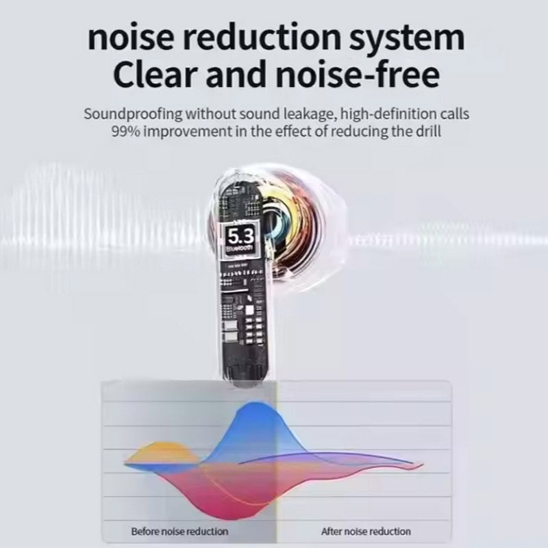 New Wireless Bluetooth Earphones HiFi Sound Noise Cancelling Smart Touch Comfort Fit Ideal For Musi 4