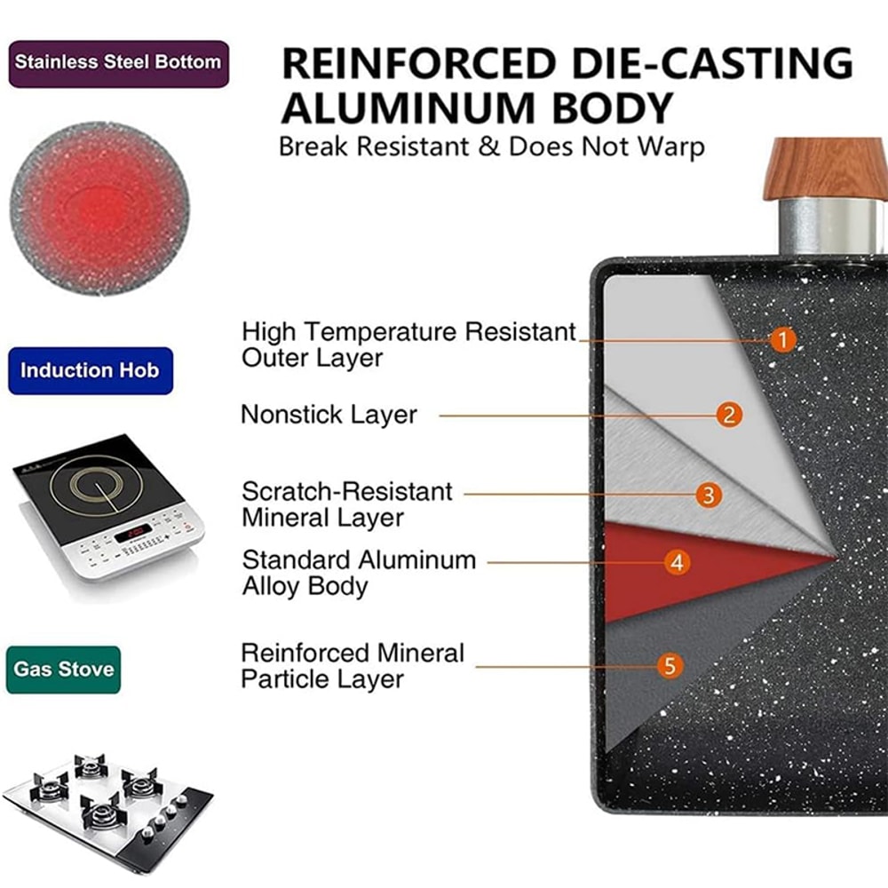 Nonstick Omelette Pan With Wooden Handle Perfect For Pancakes Eggs 3