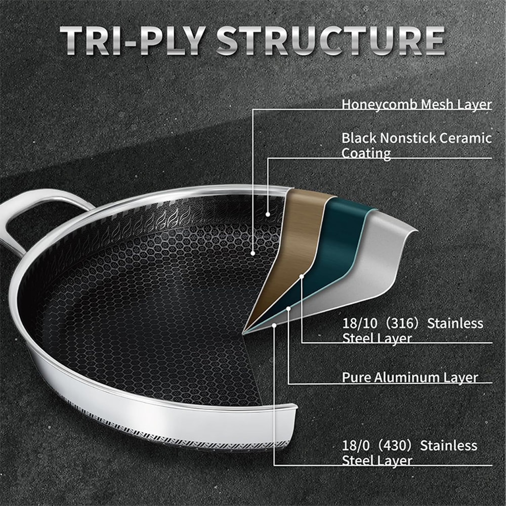 Nonstick Stainless Steel Skillet Frying Pan With Cooling Handle Ideal For StirFrying Toasting Roast 2