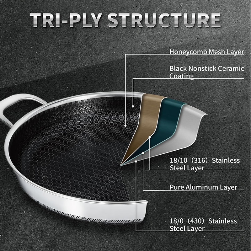 Nonstick Stainless Steel Skillet Frying Pan With Cooling Handle Ideal For StirFrying Toasting Roast 2