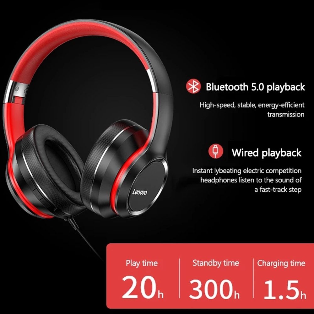 Bluetooth Over Ear Wireless Headphones With Noise Cancellation HIFI Stereo Sound For Gaming 1