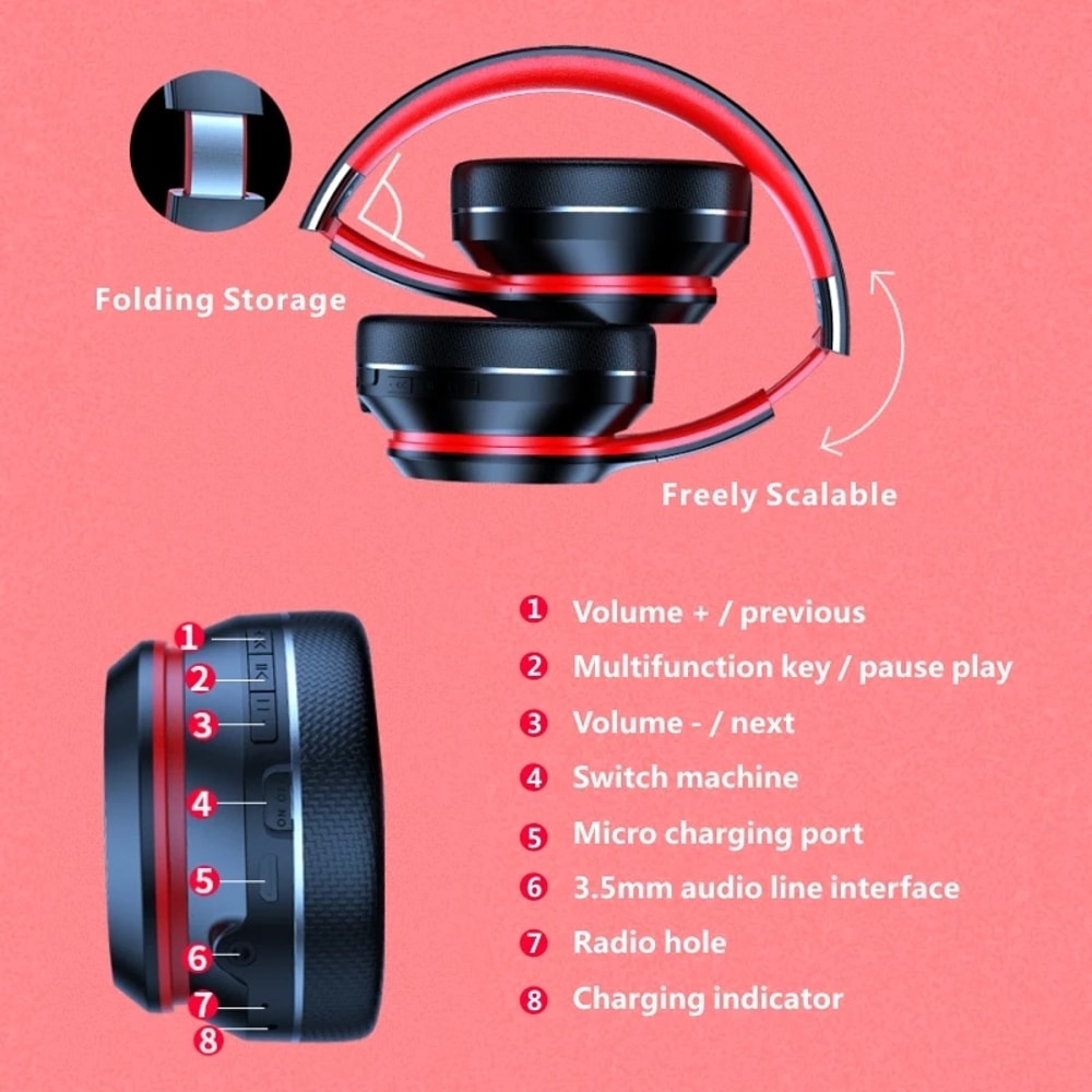 Bluetooth Over Ear Wireless Headphones With Noise Cancellation HIFI Stereo Sound For Gaming 5