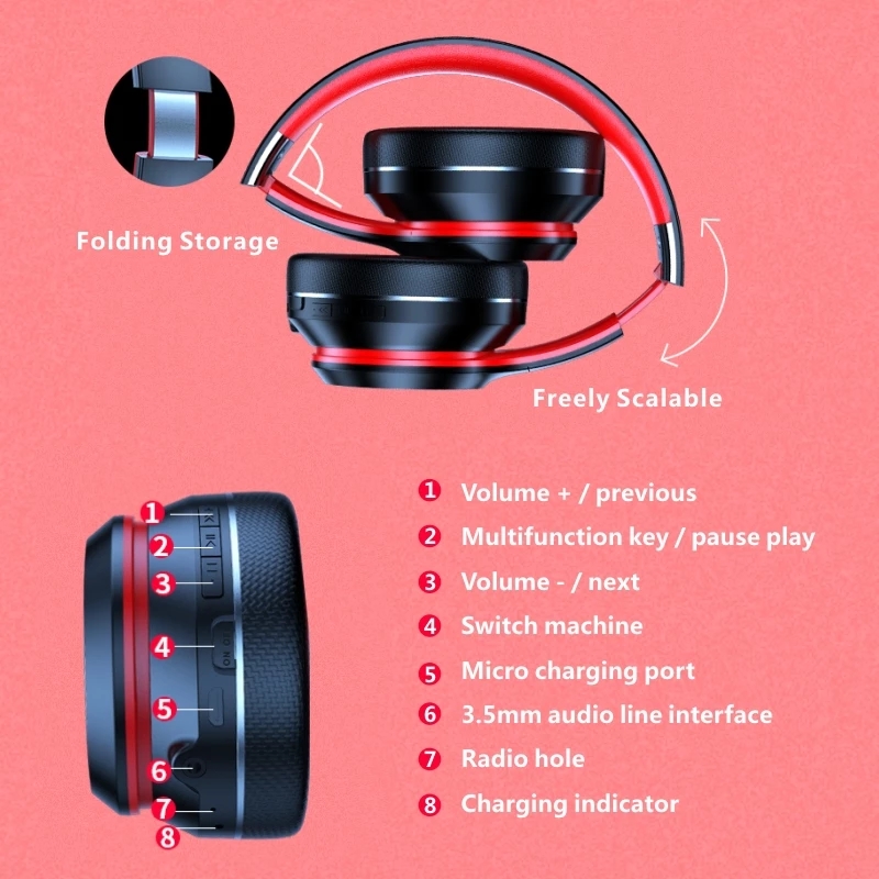 Bluetooth Over Ear Wireless Headphones With Noise Cancellation HIFI Stereo Sound For Gaming 5