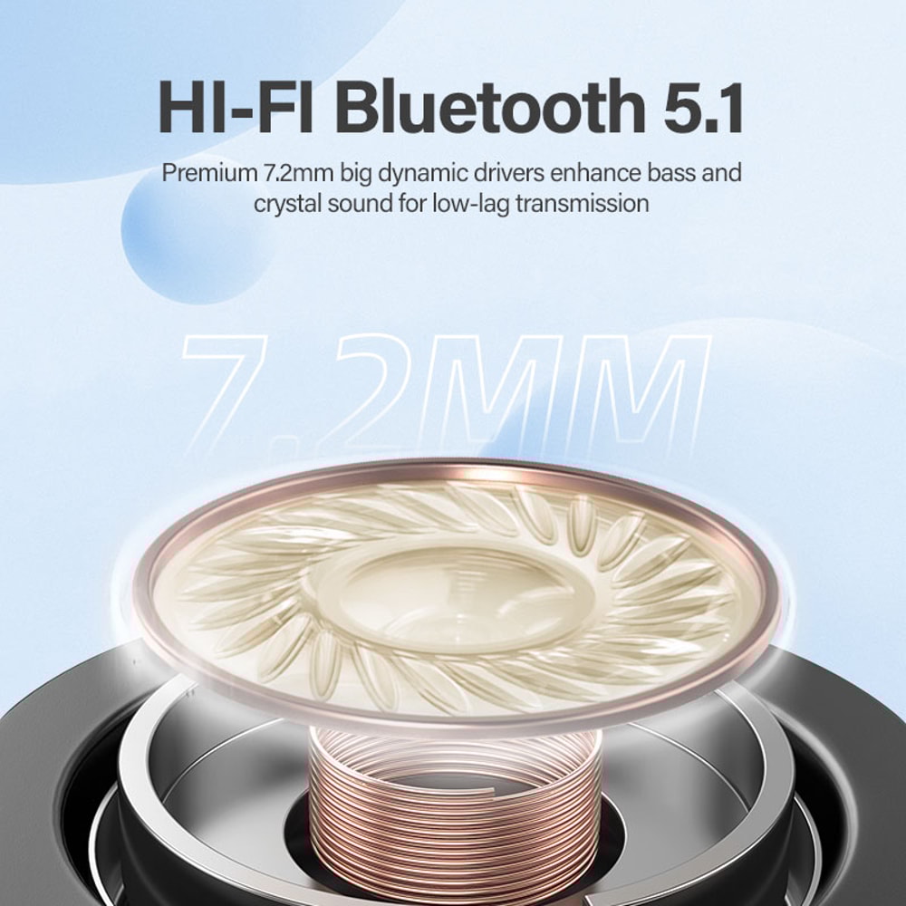 Wireless TWS Earbuds With Touch Control ENC HD Call Microphones 1